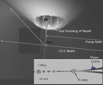 X-ray lasers
